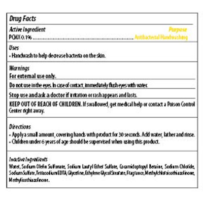 Purpose Section - OTC Purpose Section